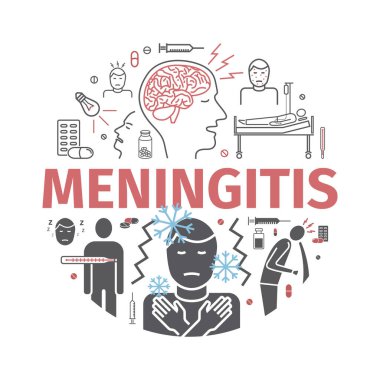 Meningitis web infographic. Meningitis symptoms line icons. Vector illustration. clipart