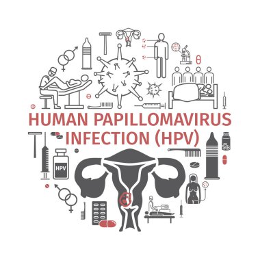 İnsan papillomavirüs enfeksiyonu HPV. Semptomlar, tedavi. Satır simgeleri ayarlandı. Vektör simgeleri