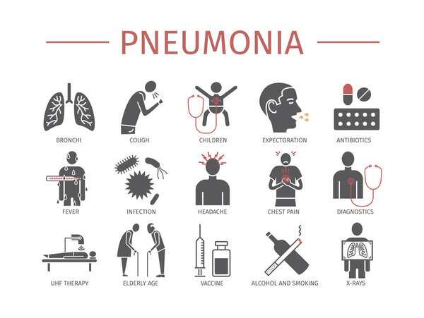 Пневмония. Симптомы, лечение. Плоские иконки. Векторные знаки для веб-графики