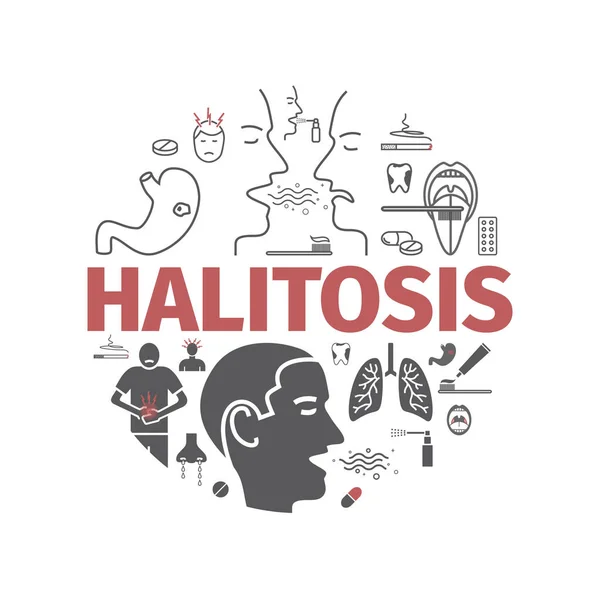 Halitosis Síntomas Tratamiento Información Conjunto Iconos Signos Vectoriales Para Gráficos — Archivo Imágenes Vectoriales