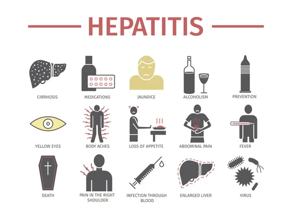 Icono Hepatitis Infografías Síntomas Tratamiento Signos Vectoriales Para Gráficos Web — Archivo Imágenes Vectoriales