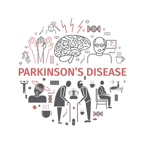 Penyakit Parkinson Gejala Pengobatan Ikon Garis Diatur Tanda Vektor Untuk - Stok Vektor