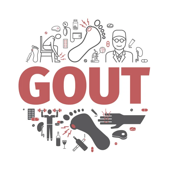 Gout Symptoms Treatment Line Icons Set Vector Signs Web Graphics — Stock Vector