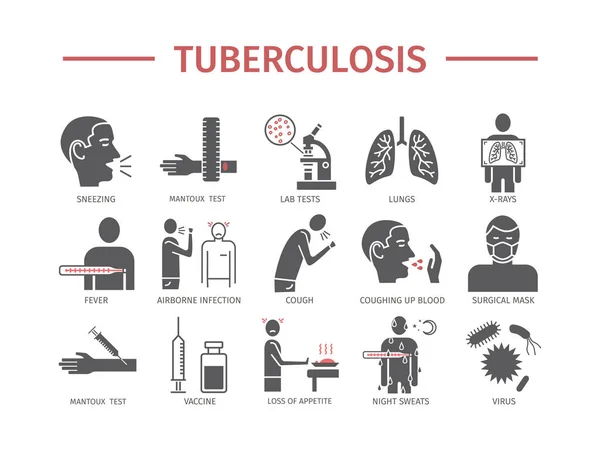 Інфографічні Симптоми Туберкульозу Лікування Плоский Набір Піктограм Векторні Знаки Веб — стоковий вектор