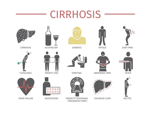 Cirrhosis Gejala Pengobatan Ikon Datar Diatur Tanda Vektor Untuk Grafis - Stok Vektor