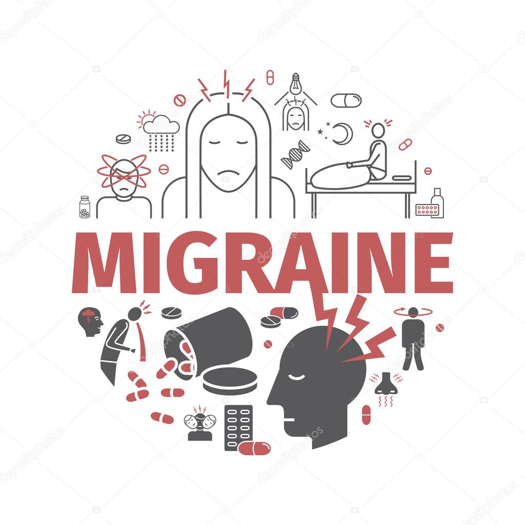 Migraines Infographics. Migraine symptoms. Headache line icons. Vector set