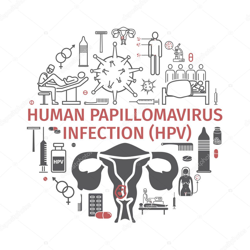 Human papillomavirus infection HPV . Symptoms, Treatment. Line icons set. Vector icons