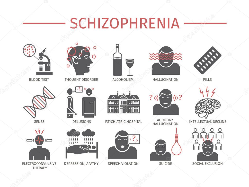 Schizophrenia. Symptoms. Icons set. Vector signs for web graphics