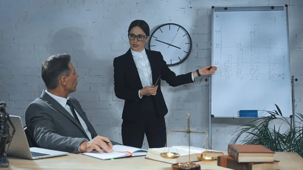 Agent d'assurance pointant vers un tableau à feuilles près d'un collègue avec un ordinateur portable au bureau — Photo de stock