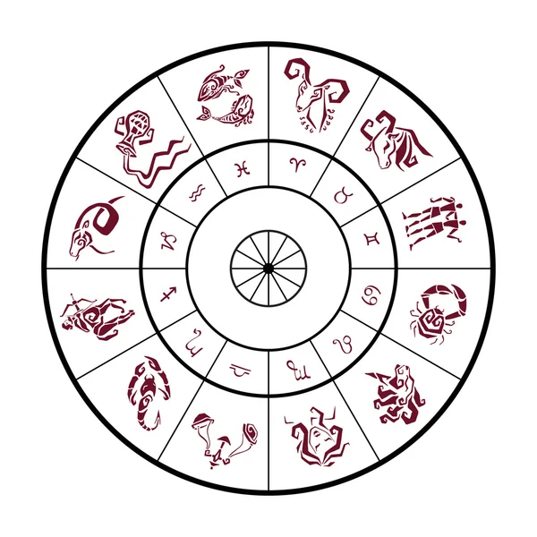 Círculo do zodíaco com sinais de horóscopo —  Vetores de Stock