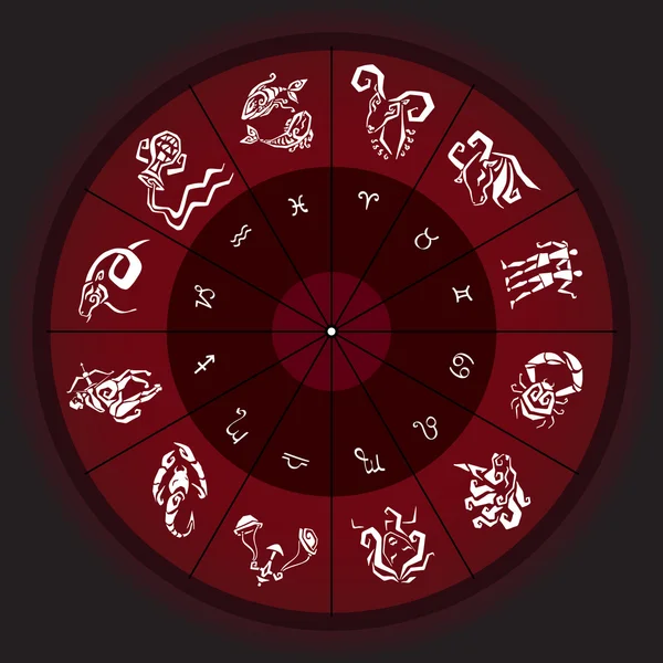 Zodiaken cirkel med horoskop tecken — Stock vektor