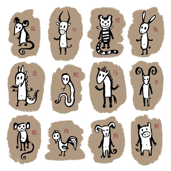 Çince Zodyak. 12 hayvan Burcunuz.