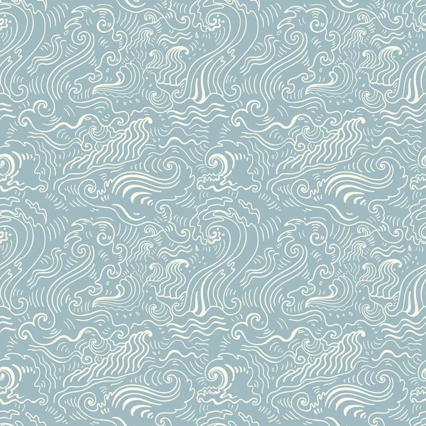 Dalgalar deniz. Sorunsuz arka plan