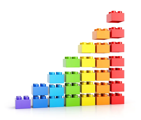 Grouth diagram made of toy blocks — Stock Photo, Image
