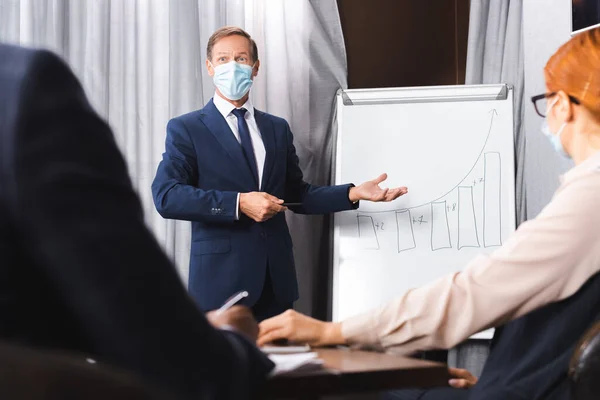 Businessman Medical Mask Gesturing While Standing Flipchart Blurred Colleagues Foreground — Stock Photo, Image