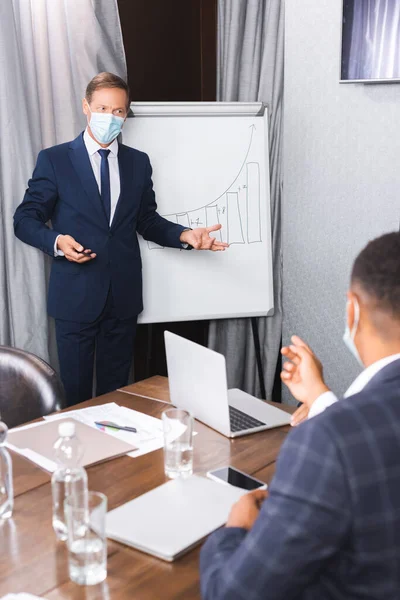 Empresário em máscara médica gestos perto flipchart com colegas multiculturais borrados em primeiro plano — Fotografia de Stock