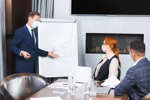 Hombre de negocios con máscara médica mirando a colegas multiculturales mientras gesticulaba cerca de flipchart en la sala de reuniones - foto de stock