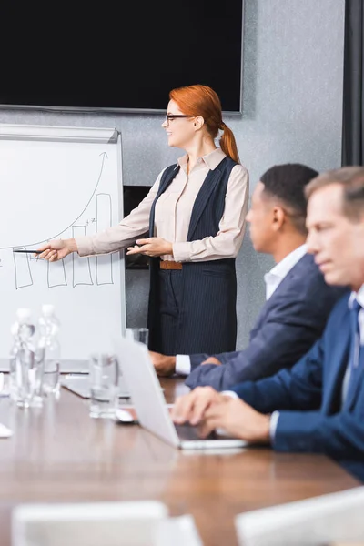 Smiling businesswoman pointing with pen at graph on flipchart with blurred multicultural colleagues on foreground — Stock Photo