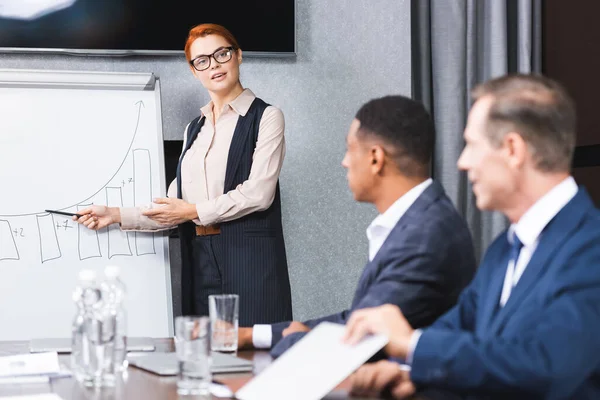 Pelirroja mujer de negocios señalando con pluma en el gráfico en el rotafolio y mirando borrosa multicultural colegas en primer plano - foto de stock