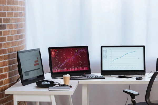 Computer mit Diagrammen der Finanzaktien auf Monitoren, Coffee to go und Telefon im Büro — Stockfoto