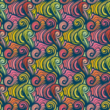 Kusursuz dalga deseni