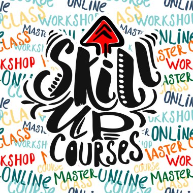 Education and skill up concept hand lettering motivation poster.