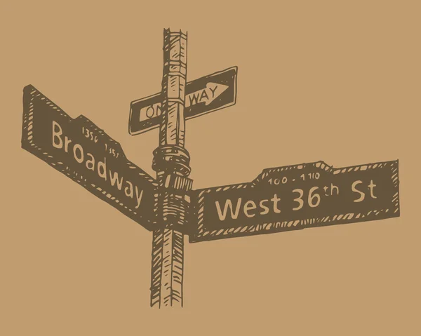 Straatnaambord op de hoek van Broadway en West 36th Street in Manhattan, New York City, Verenigde Staten. — Stockvector