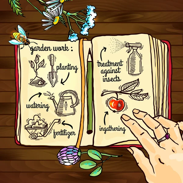 Doodle iconos jardín — Vector de stock