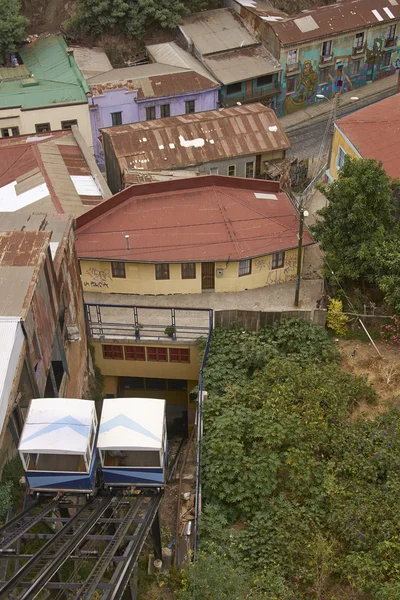 Historic Port City of Valparaiso — Stock Photo, Image