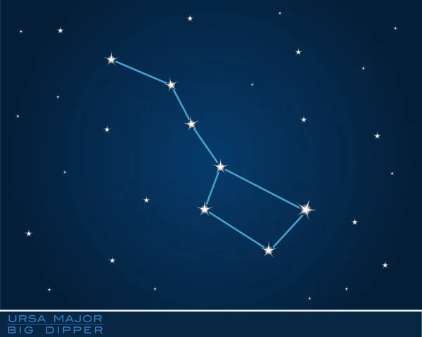 Ursa Major — Stockfoto