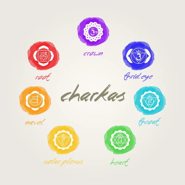 Chakras signs — Stock Photo, Image