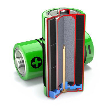 Cross section of alkaline battery clipart