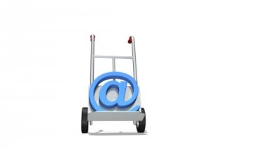 sipariş ve teslimat