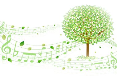 Yaprak Not arka planı