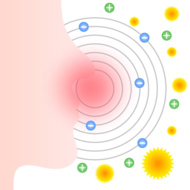 Polen yüz arka plan
