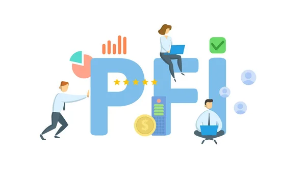 PFI, Private Finance Initiative. Begreppet nyckelord, människor och ikoner. Platt vektor illustration. Isolerad på vitt. — Stock vektor