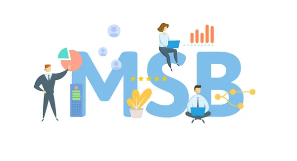 MSB, Money Service Business. Concetto con parola chiave, persone e icone. Illustrazione a vettore piatto. Isolato su bianco. — Vettoriale Stock