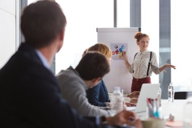 İş kadını sunmak projeyi