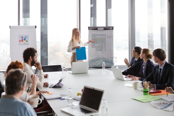 Bedrijfsproject vrouw presentatie — Stockfoto