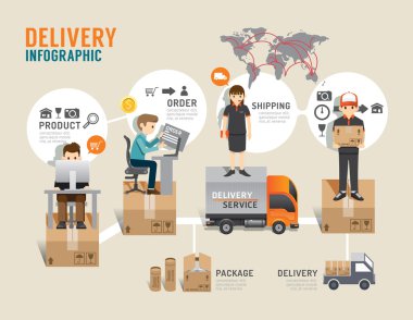 İş e-shoppinh kavramı infografik hizmet adım successf için