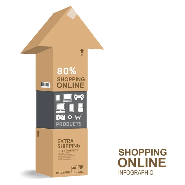 Infographic Şablon Alışveriş Kâğıt Kutusu Tasarım Biçimi Bilgi Grafiği Numaralandırılmış — Stok Vektör