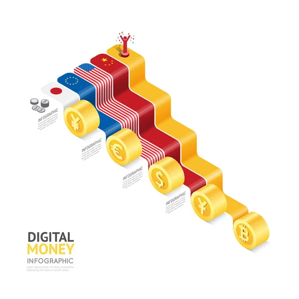 ビジネスデジタル暗号通貨マネーデータプロセスチャート グラフの要素 国旗との図 アイコン ベクターイラストインフォグラフィックデザイン — ストックベクタ