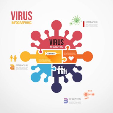 Coronavirus biçimli yapboz pankartı. Tasarım İnfografik Şablon Çizimi