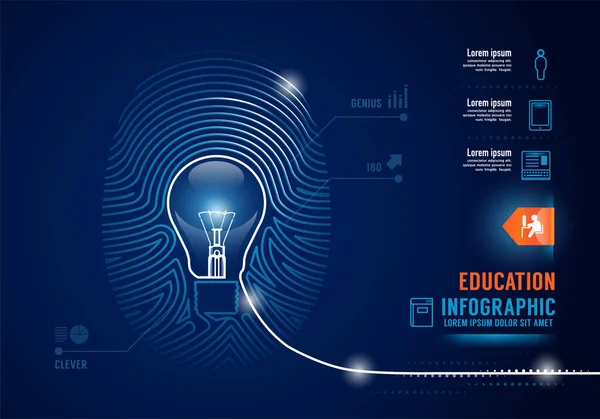 Infographics Education Clever Dna Fingerprint Concept Design Options Banner Vektorillustration — Stockvektor