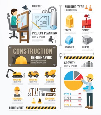 İnşaat şablon tasarım Infographic.