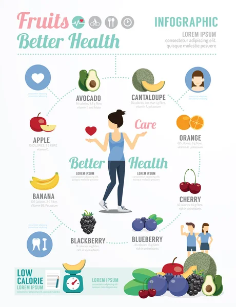 Modèle de santé et de mieux-être — Image vectorielle