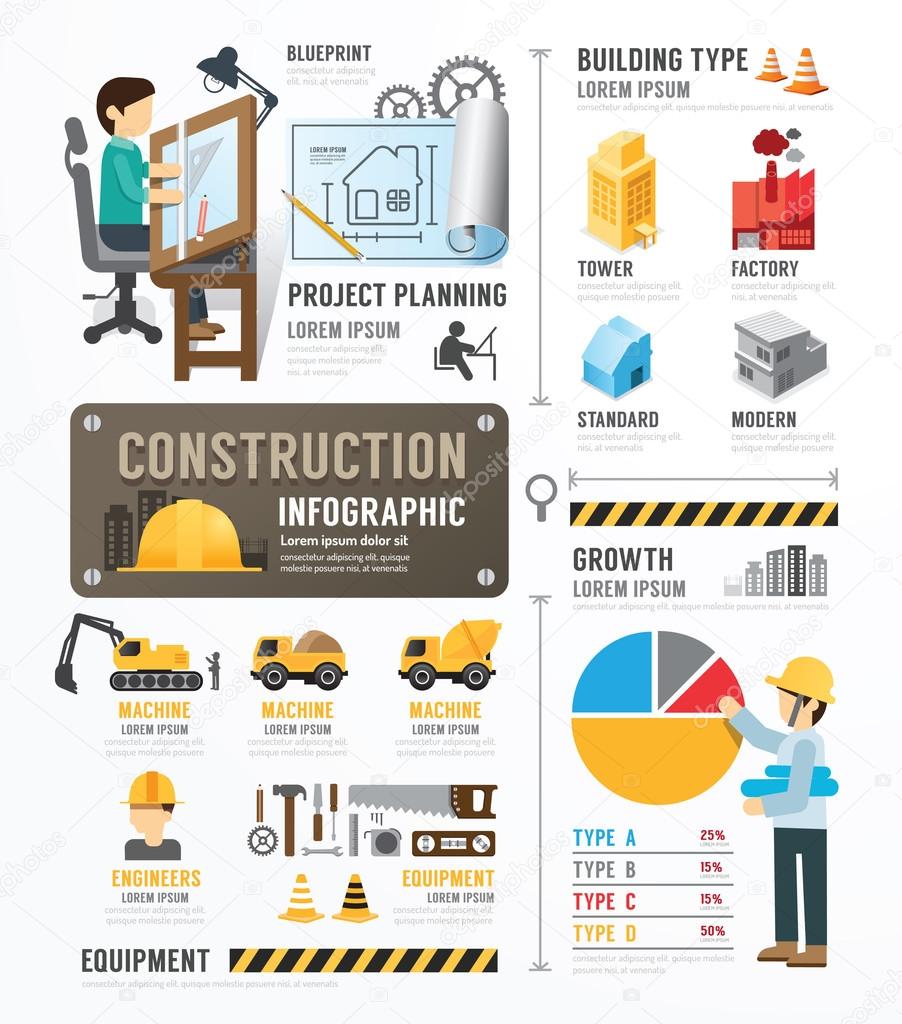 Construction Template Design Infographic.