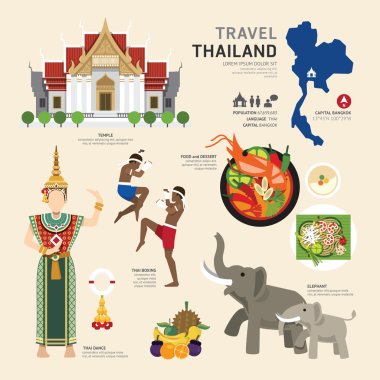 Картина, постер, плакат, фотообои "плоские иконы таиланда
", артикул 54371123