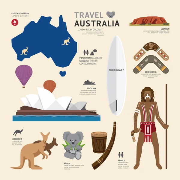 Australie Icônes plates — Image vectorielle