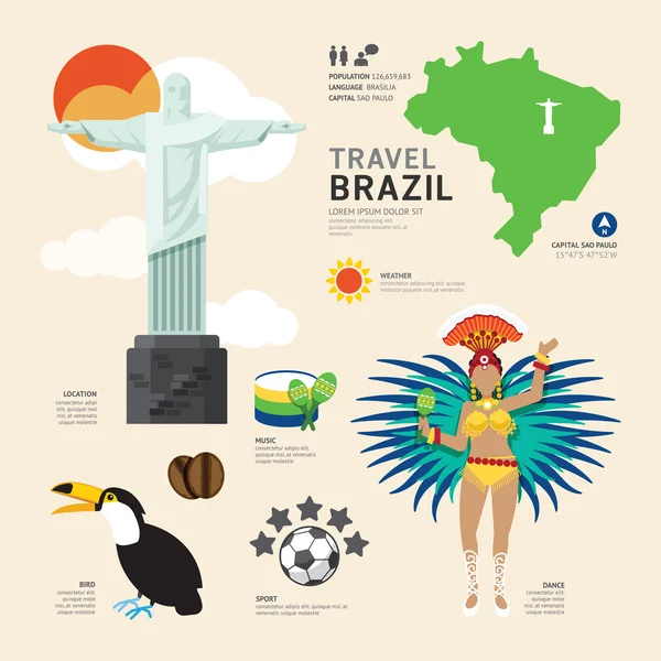 Brasil Iconos planos — Vector de stock